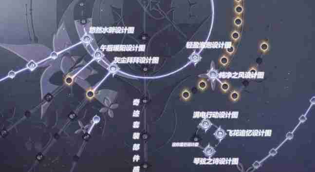 无限暖暖无限之心怎么加点 无限之心加点推荐
