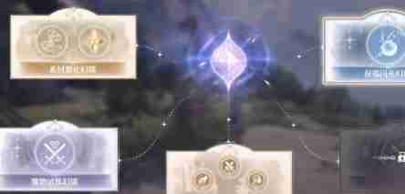 无限暖暖祝福闪光怎么搭配 祝福闪光搭配推荐