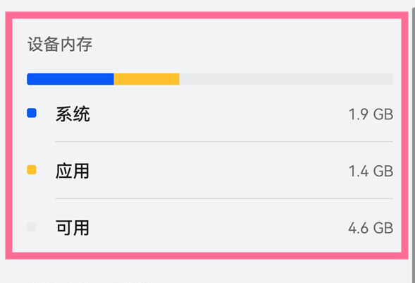 鸿蒙系统如何查看运行内存