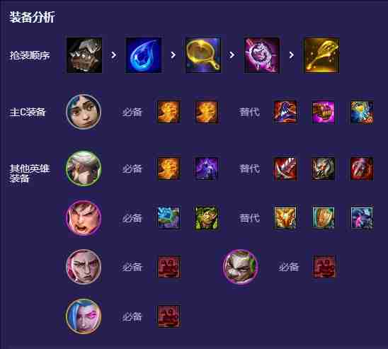 云顶之弈S13前置爆爆阵容怎么玩 云顶之弈S13前置爆爆阵容搭配玩法推荐