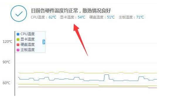 Win10有內置溫度計嗎 Win10內置溫度計怎么看