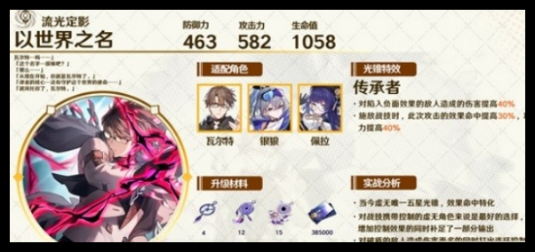 崩坏星穹铁道忘归人光锥用什么好