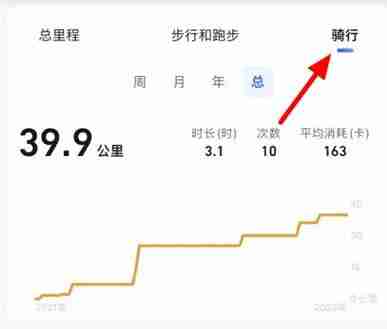 高德地图骑行记录在哪里 高德地图骑行记录查看方法图文教程