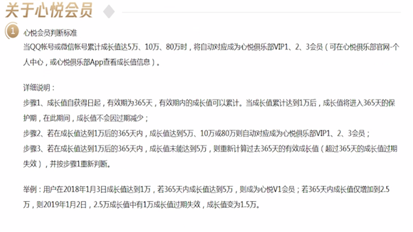 心悦会员等级会掉吗 心悦会员等级有效期是多久