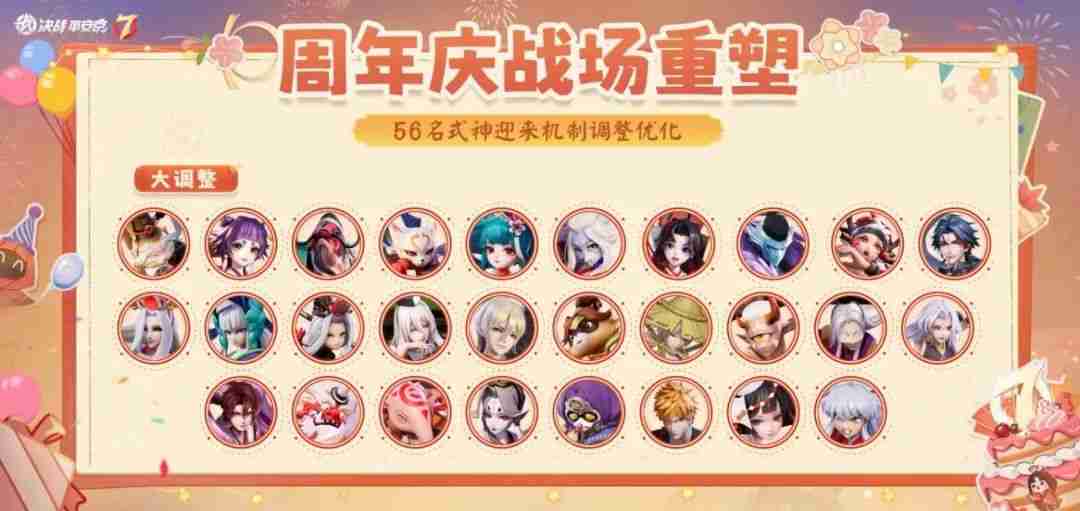 决战平安京七周年福利有哪些 决战平安京七周年福利大全