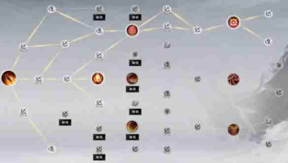 诛仙世界焚香怎么加点 诛仙世界焚香天书加点以及输出手法介绍