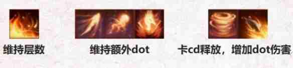 诛仙世界焚香怎么加点 诛仙世界焚香天书加点以及输出手法介绍