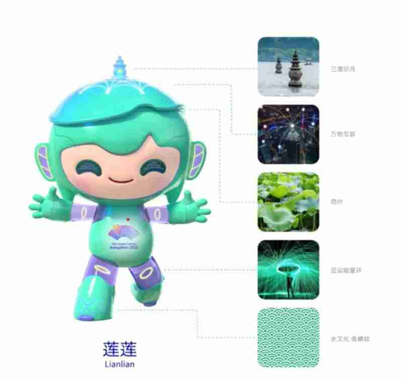 杭州亚运会吉祥物组合名 杭州亚运会吉祥物组合名分享一览