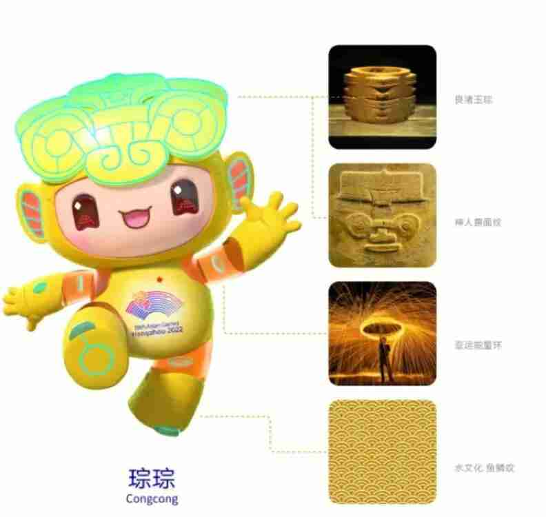 杭州亚运会吉祥物组合名 杭州亚运会吉祥物组合名分享一览