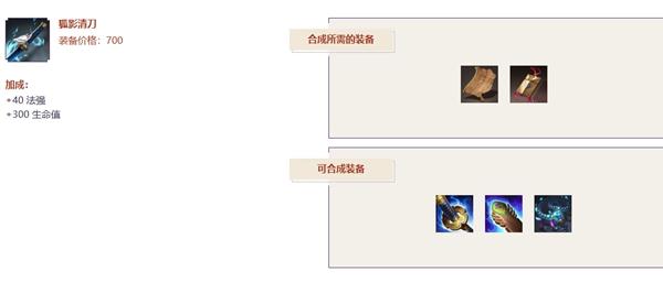 决战平安京少羽大天狗怎么出装 决战平安京少羽大天狗怎么出装