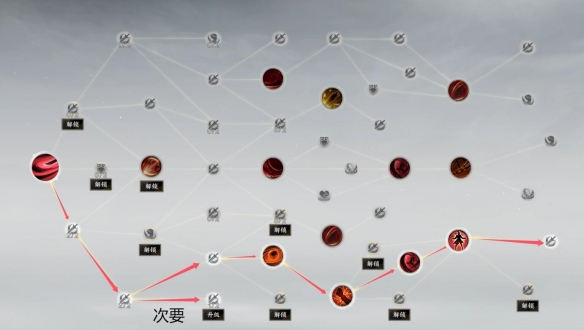 诛仙世界煞鬼王怎么加点 煞鬼王天书加点推荐