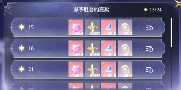 无限暖暖奇迹之冠怎么打满星 奇迹之冠满星通关攻略