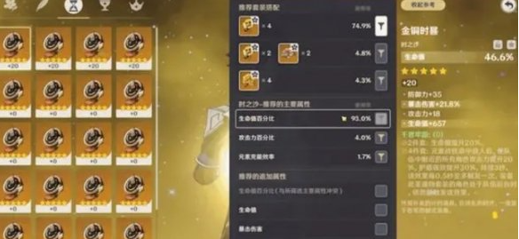原神5.3圣遗物会优化什么 5.3圣遗物优化操作介绍
