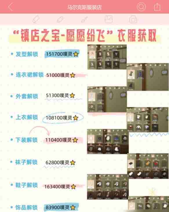 无限暖暖镇店之宝如何获取 镇店之宝获取方法