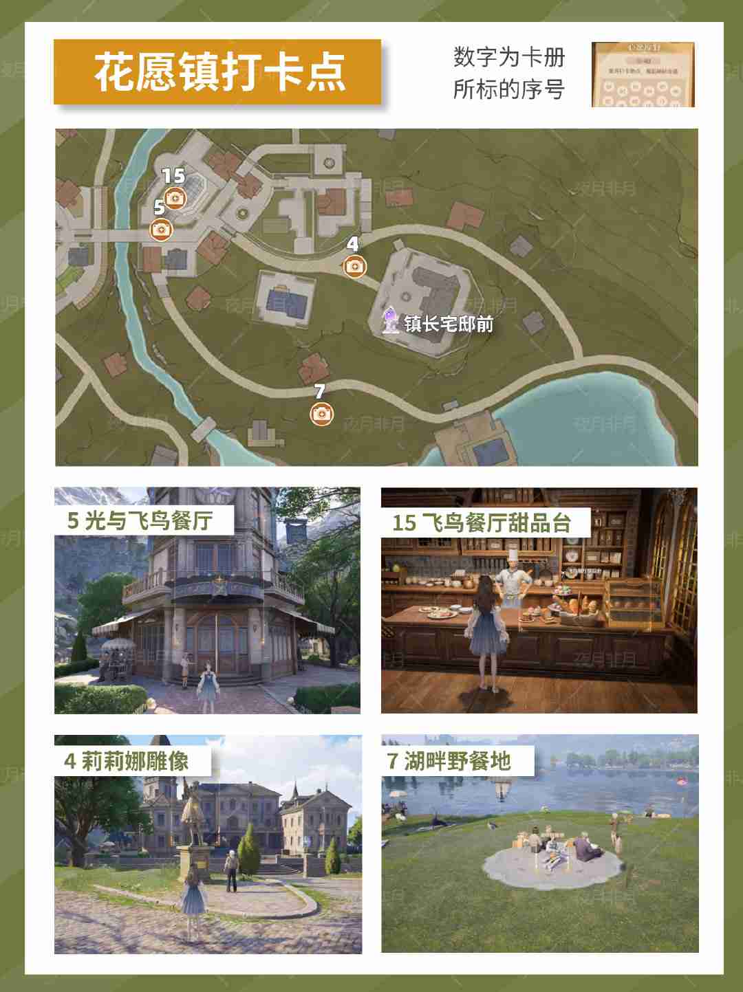 无限暖暖拍照打卡位置在哪里 无限暖暖世界巡游位置全攻略