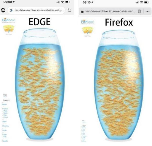 fishbowl鱼缸测试网址入口 fishbowl性能测试网站入口