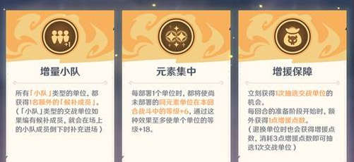 原神强风猛进之述演怎么快速上手 原神强风猛进之述演怎么快速上手