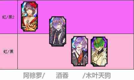 一血万杰哪些黑卡底英杰值得培养