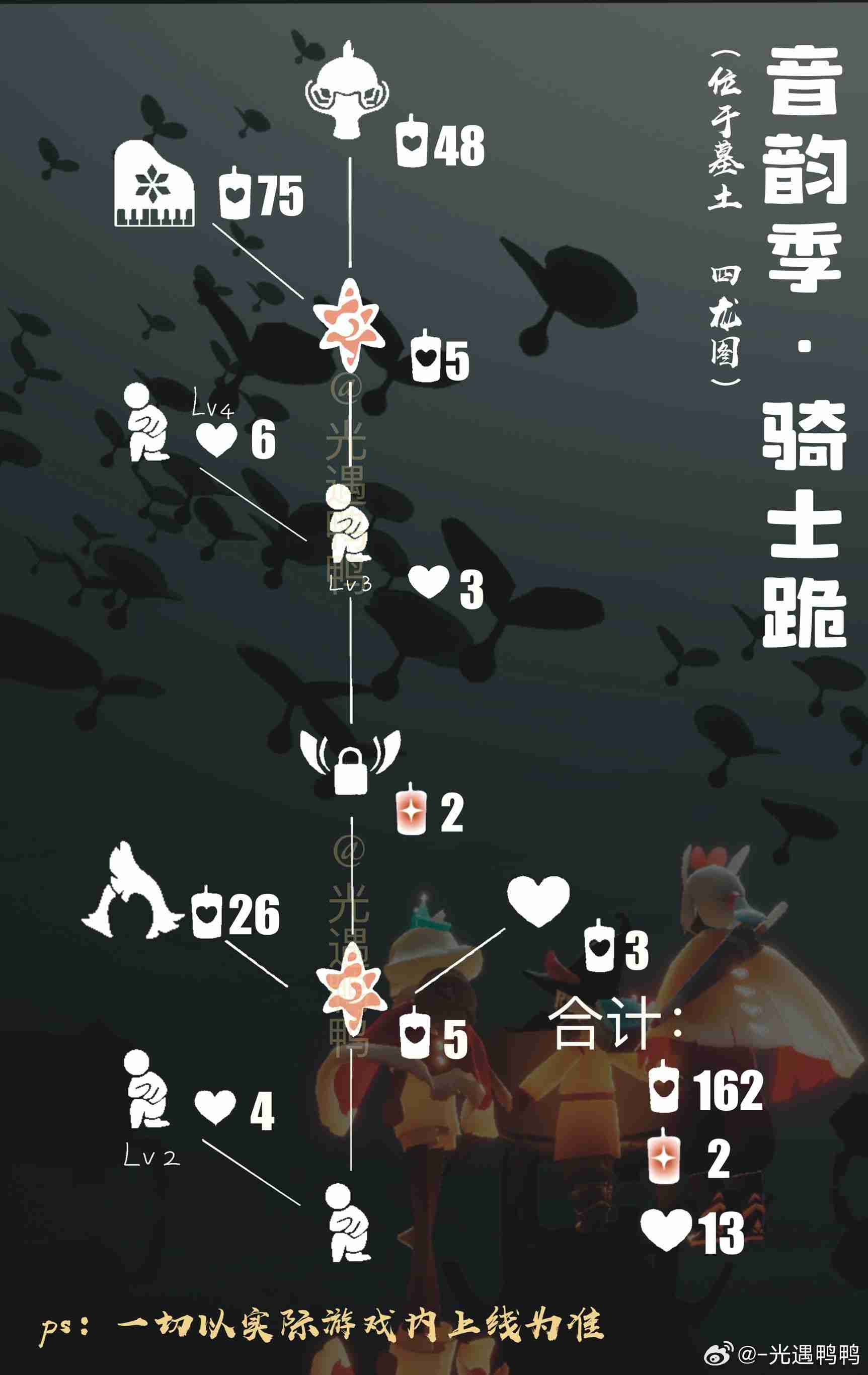 光遇12.26复刻先祖是谁 光遇12月26日扫把头先祖复刻介绍