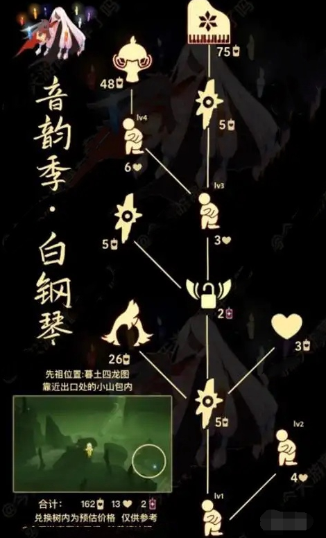 光遇骑士跪先祖怎么兑换 骑士跪先祖兑换图2025