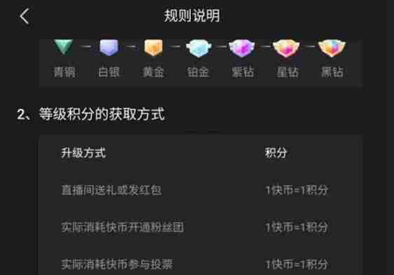 快手52级是刷了多少钱 快手52级到53等级价格介绍