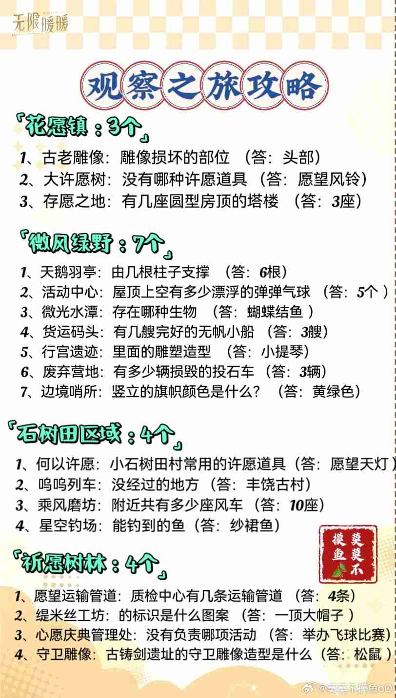 无限暖暖见闻任务观察之旅怎么玩 无限暖暖观察之旅活动介绍