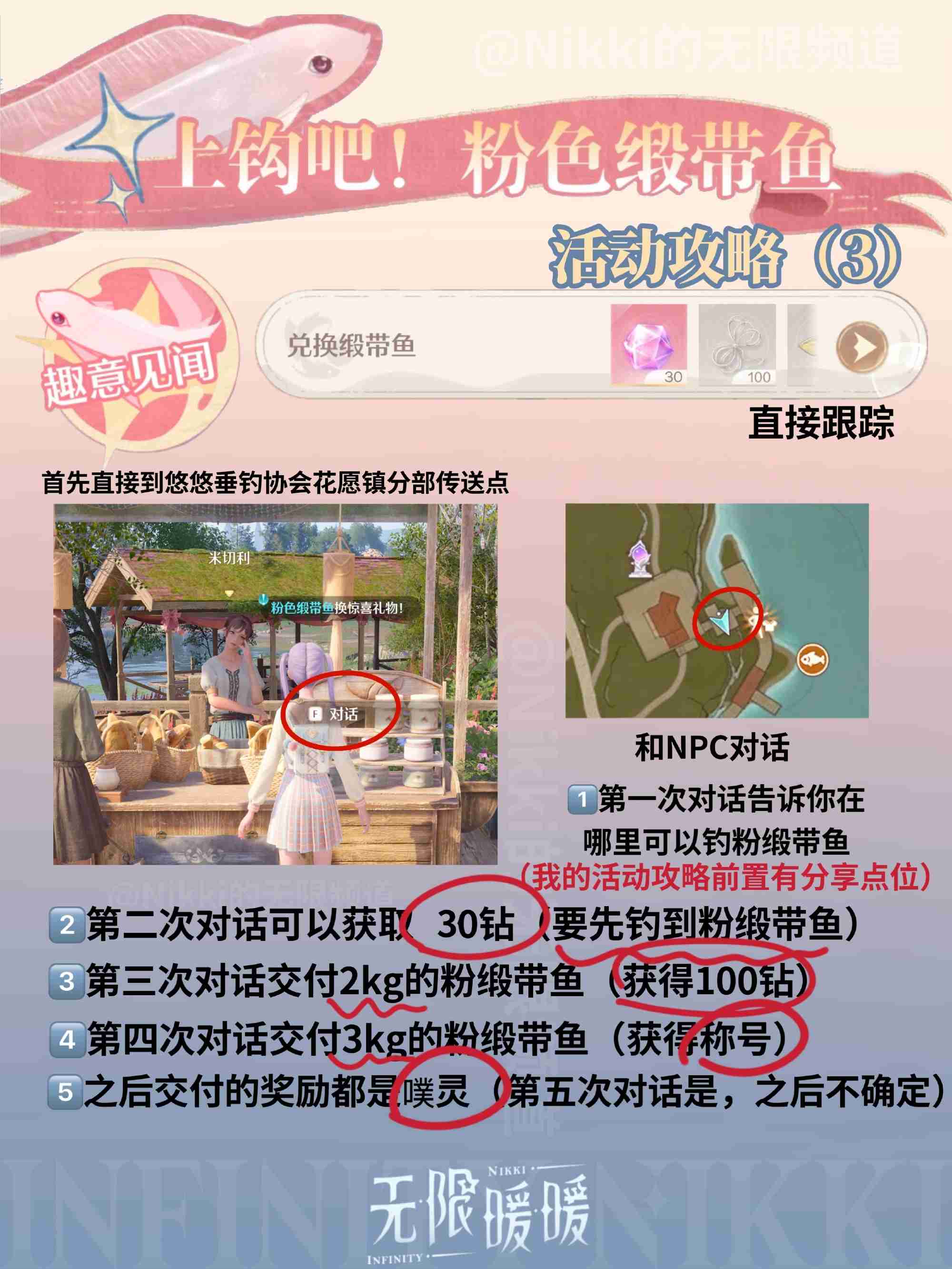 无限暖暖上钩吧粉色缎带鱼怎么玩 上钩吧粉色缎带鱼活动介绍