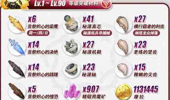 原神焚曜千阳突破材料怎么获得 焚曜千阳突破材料全收集攻略