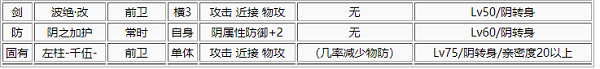 一血万杰伊邪那岐怎么样