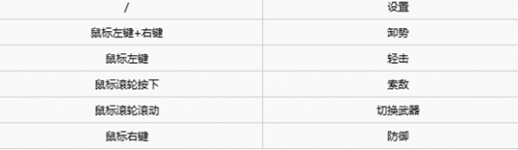 燕云十六声武器怎么切换 武器切换操作教程