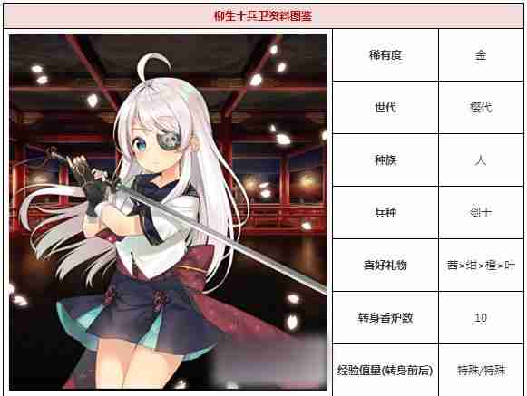 一血万杰柳生十兵卫怎么样