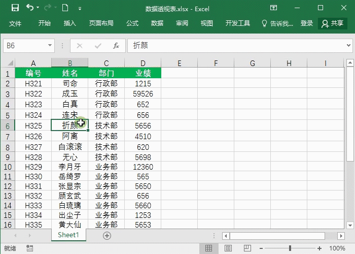 Excel数据透视表如何使用 不懂就亏大了