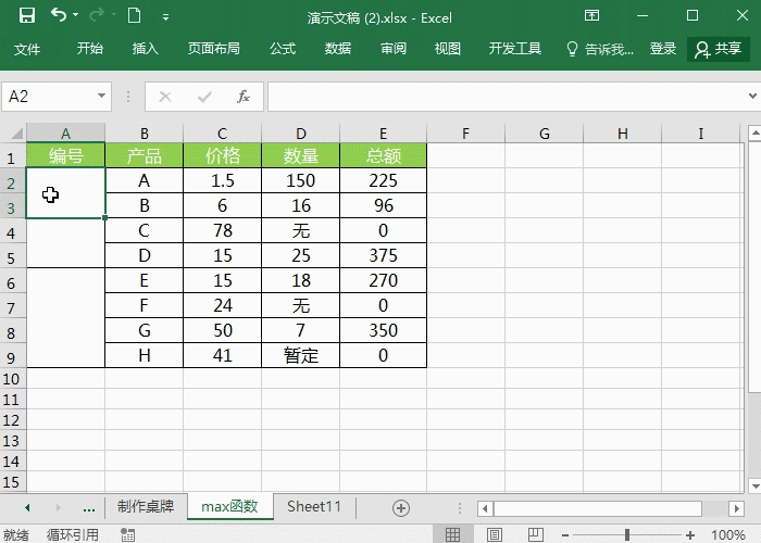 你真的会用max函数吗 高手都这么使用