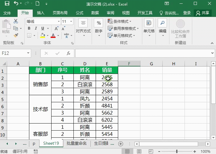 Excel条件格式使用技巧，难怪别人数据这么直观！