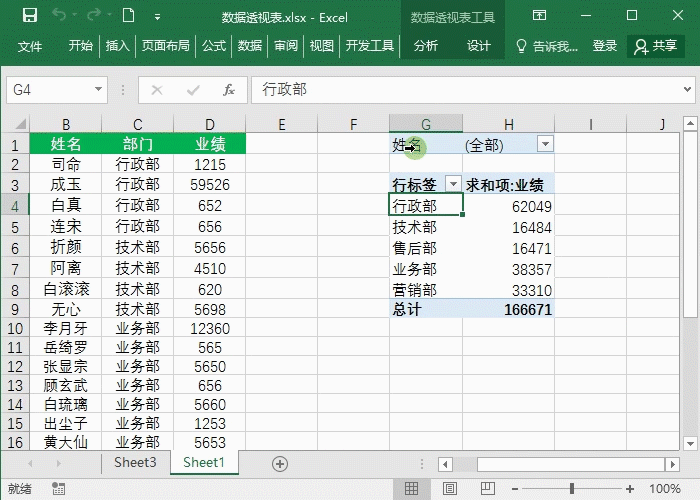 excel数据透视表的操作及使用技巧