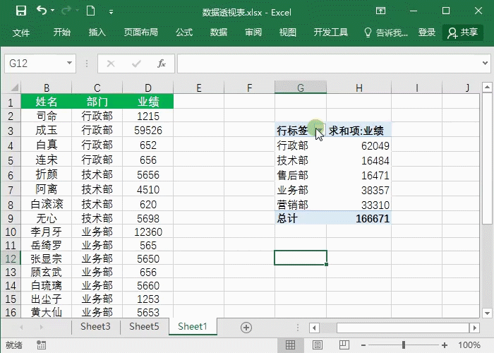 excel数据透视表的操作及使用技巧