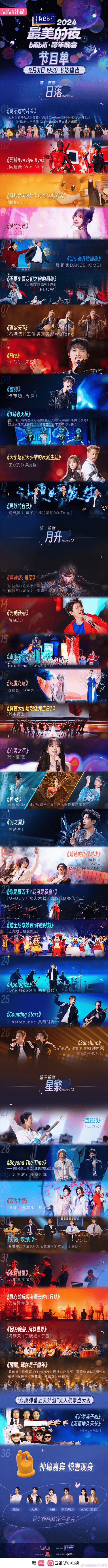 b站跨年晚会节目单2024 哔哩哔哩最美的夜2024节目单
