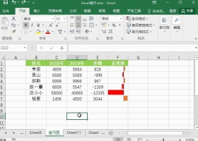 Excel中最强快捷键，Ctrl＋shift组合