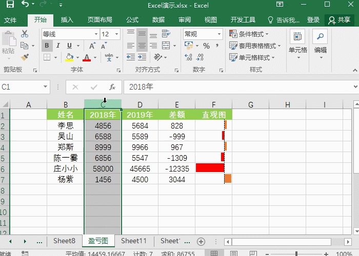 Excel中最强快捷键，Ctrl＋shift组合