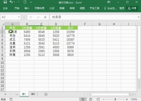 核对两个表格数据，这三个方法简单！