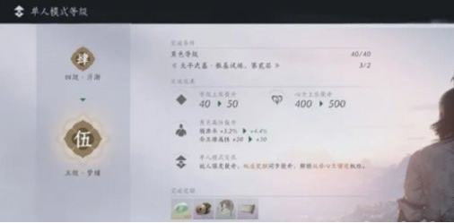燕云十六声等级突破怎么过 等级突破任务通关攻略