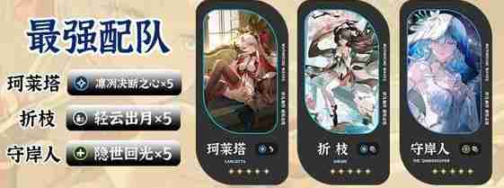 鸣潮2.0版本阵容怎么搭配 2.0版本阵容搭配攻略