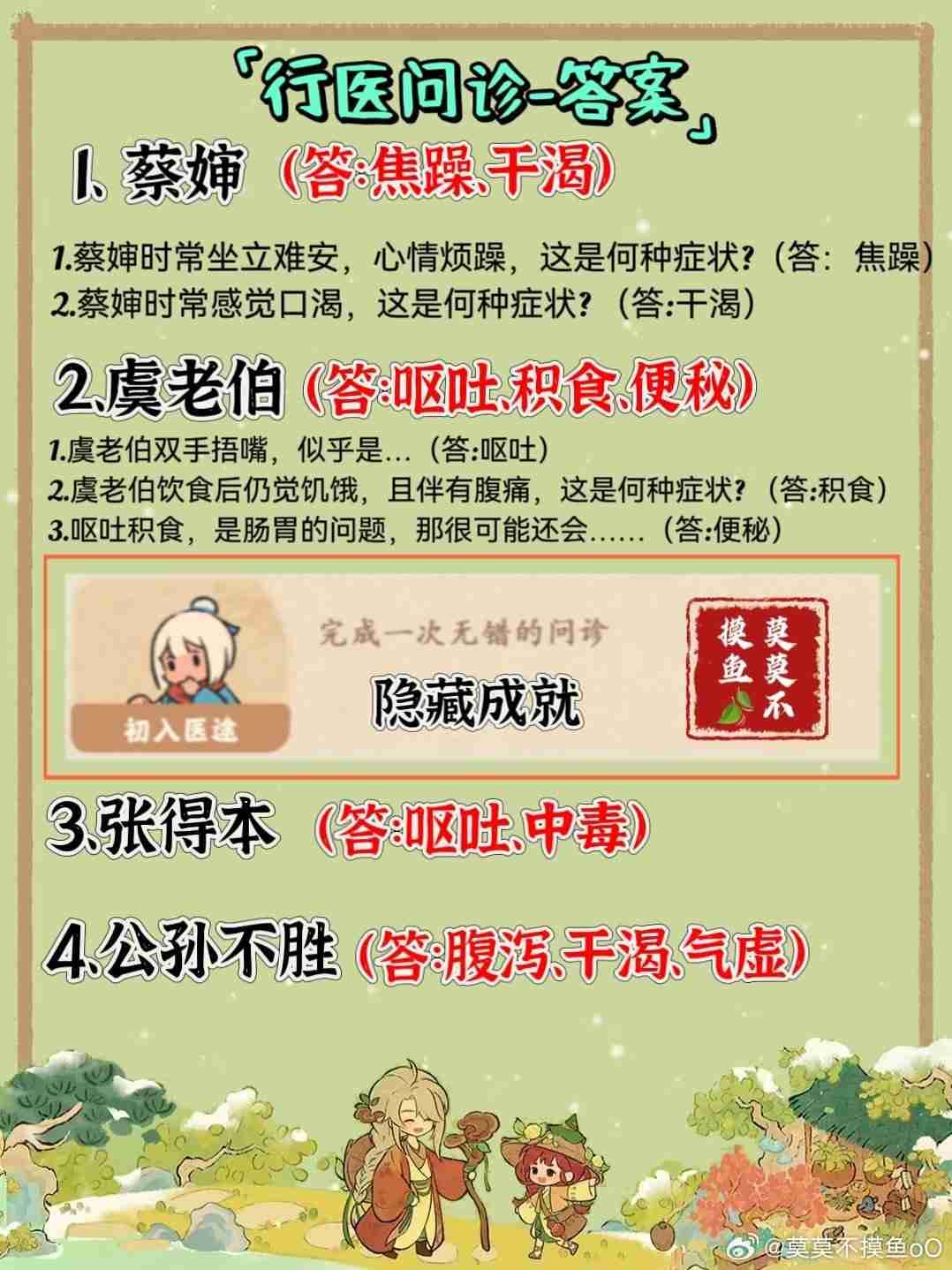 桃源深处有人家行医问诊怎么玩 桃源行医问诊答案介绍
