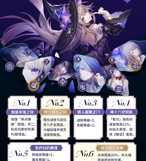 崩坏星穹铁道大黑塔星魂怎么抽 大黑塔星魂抽取建议