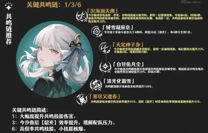 鸣潮2.0今汐共鸣链怎么抽 2.0版本今汐抽取建议