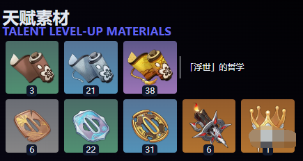 原神梦见月瑞希突破材料有哪些 梦见月瑞希突破材料一览