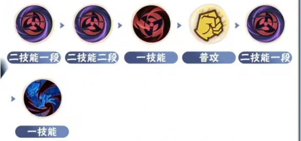 火影忍者手游须佐卡卡西怎么连招 旗木卡卡西「须佐能乎」连招推荐