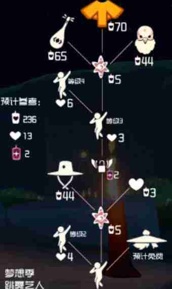 光遇道袍先祖在哪里 光遇道袍先祖位置介绍