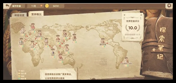 丰收之路各地区食谱有哪些