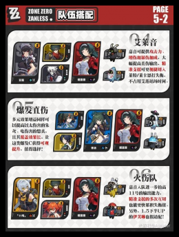 绝区零1.5耀嘉音阵容怎么选
